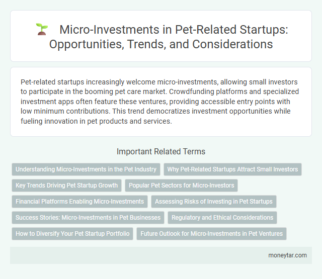 Micro-Investments in Pet-Related Startups: Opportunities, Trends, and Considerations