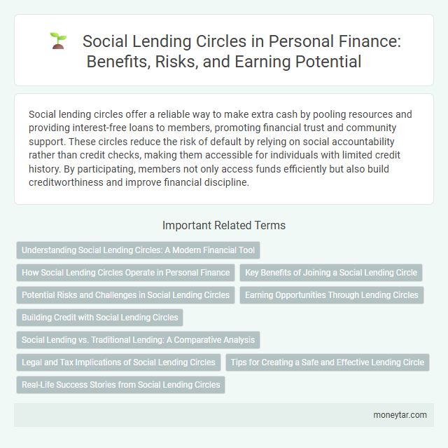 Social Lending Circles in Personal Finance: Benefits, Risks, and Earning Potential