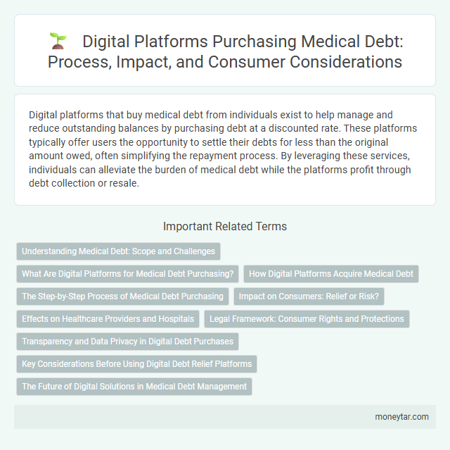 Digital Platforms Purchasing Medical Debt: Process, Impact, and Consumer Considerations