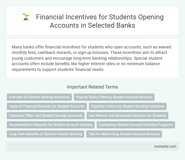Financial Incentives for Students Opening Accounts in Selected Banks