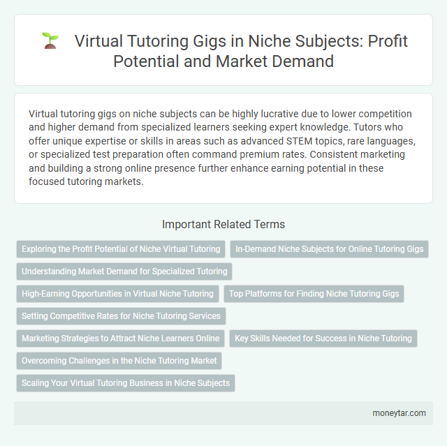 Virtual Tutoring Gigs in Niche Subjects: Profit Potential and Market Demand