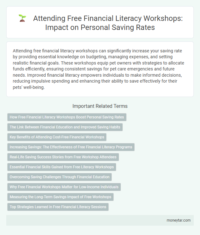 Attending Free Financial Literacy Workshops: Impact on Personal Saving Rates