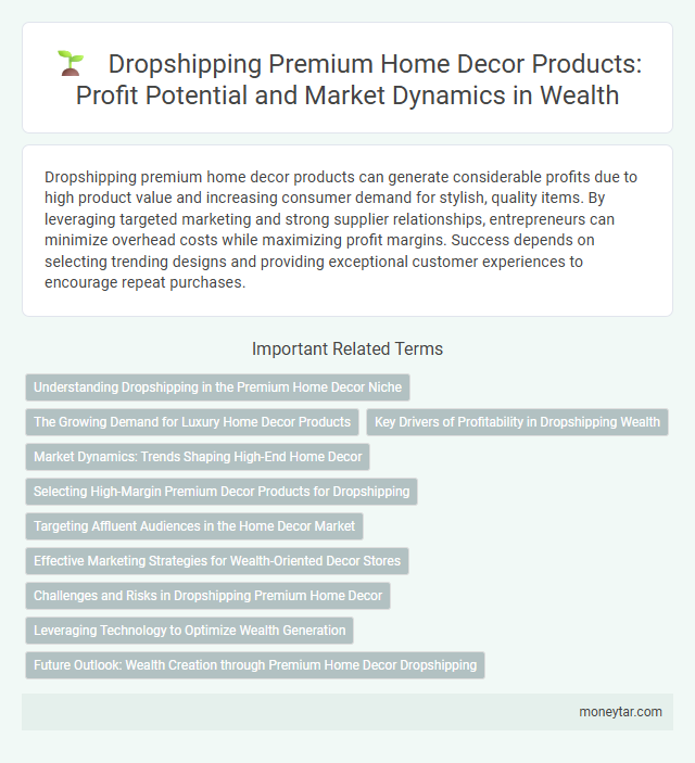 Dropshipping Premium Home Decor Products: Profit Potential and Market Dynamics in Wealth