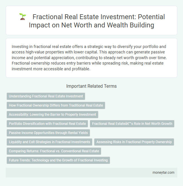 Fractional Real Estate Investment: Potential Impact on Net Worth and Wealth Building