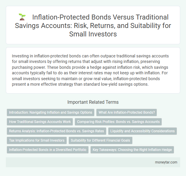 Inflation-Protected Bonds Versus Traditional Savings Accounts: Risk, Returns, and Suitability for Small Investors
