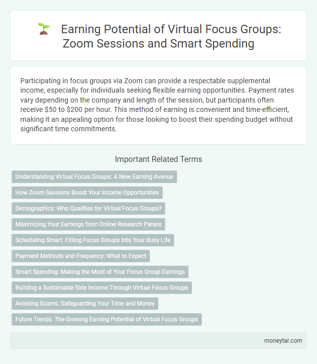 Earning Potential of Virtual Focus Groups: Zoom Sessions and Smart Spending