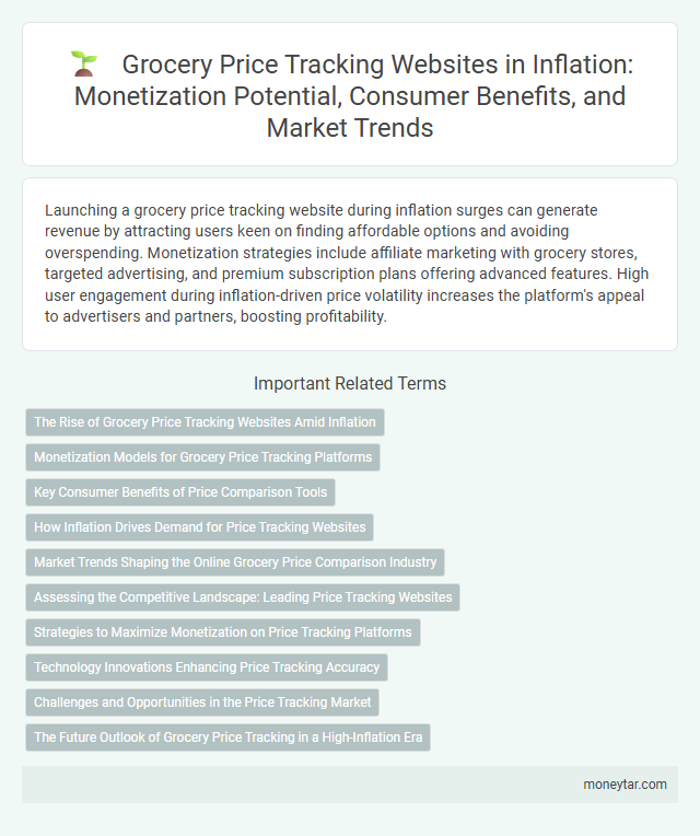 Grocery Price Tracking Websites in Inflation: Monetization Potential, Consumer Benefits, and Market Trends