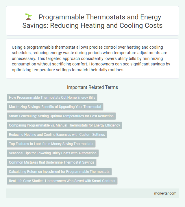 Programmable Thermostats and Energy Savings: Reducing Heating and Cooling Costs