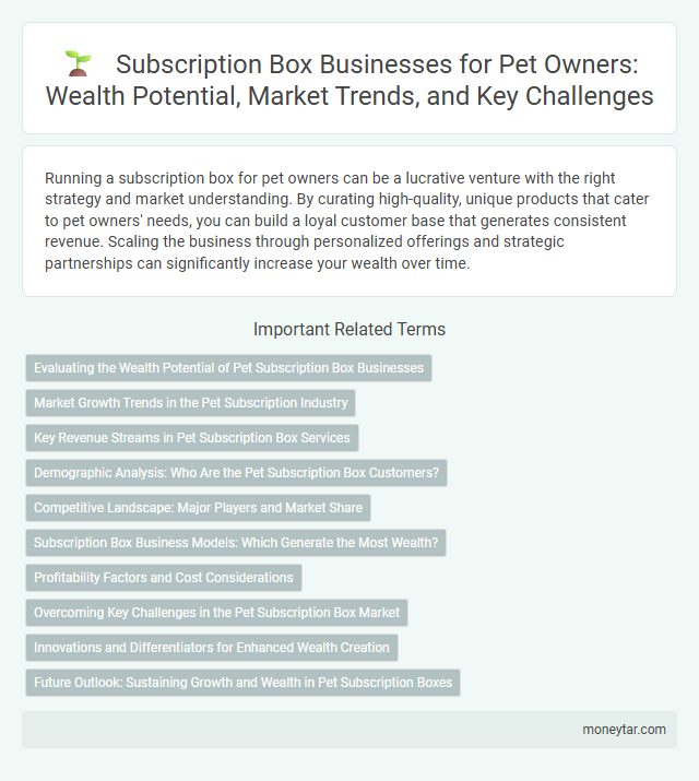 Subscription Box Businesses for Pet Owners: Wealth Potential, Market Trends, and Key Challenges