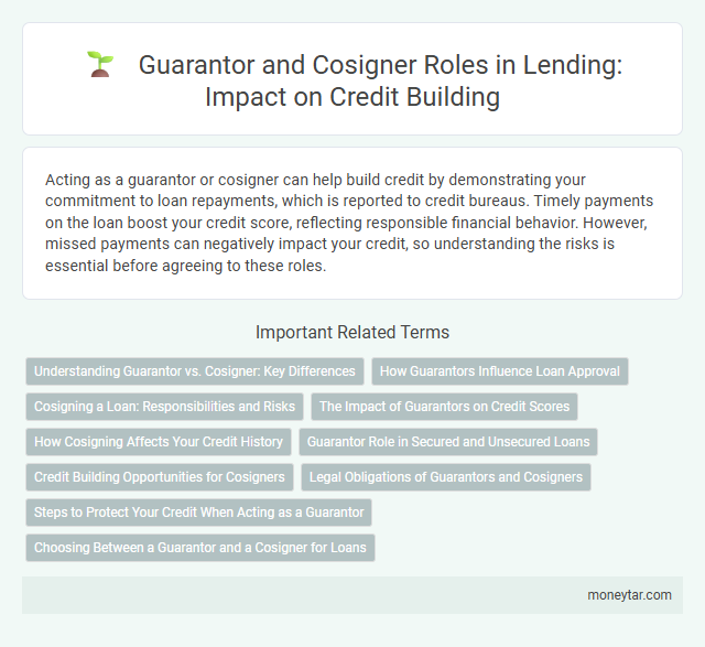 Guarantor and Cosigner Roles in Lending: Impact on Credit Building