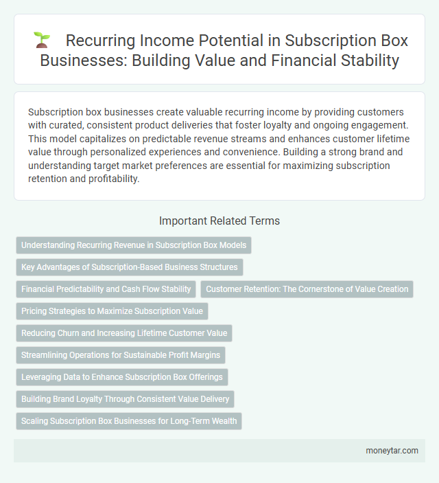 Recurring Income Potential in Subscription Box Businesses: Building Value and Financial Stability