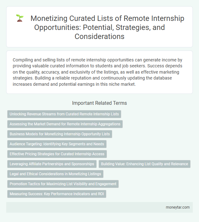 Monetizing Curated Lists of Remote Internship Opportunities: Potential, Strategies, and Considerations