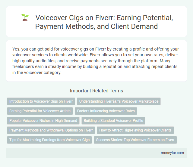 Voiceover Gigs on Fiverr: Earning Potential, Payment Methods, and Client Demand