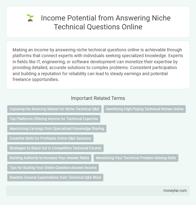 Income Potential from Answering Niche Technical Questions Online