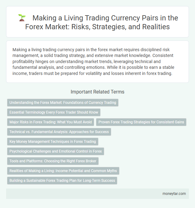Making a Living Trading Currency Pairs in the Forex Market: Risks, Strategies, and Realities