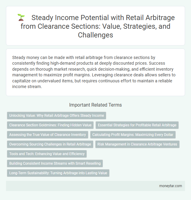 Steady Income Potential with Retail Arbitrage from Clearance Sections: Value, Strategies, and Challenges