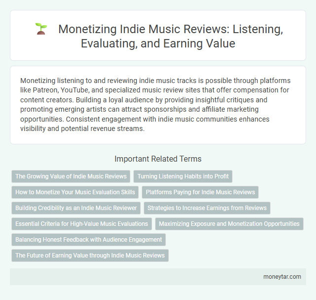 Monetizing Indie Music Reviews: Listening, Evaluating, and Earning Value