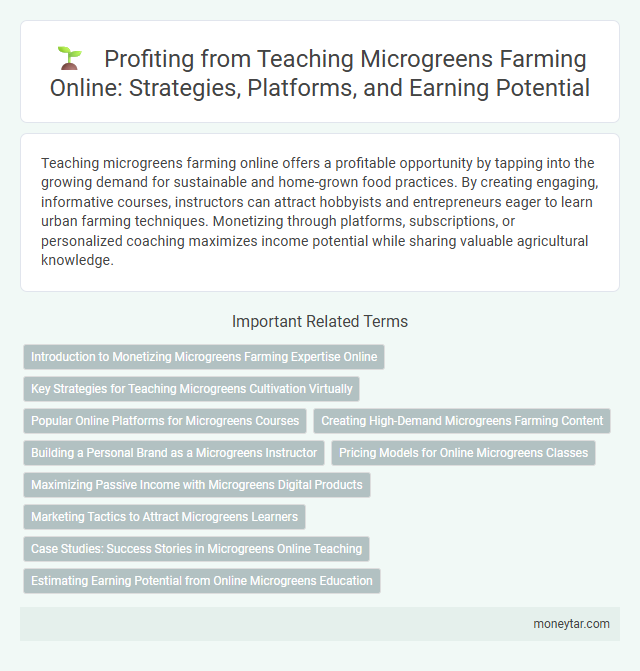 Profiting from Teaching Microgreens Farming Online: Strategies, Platforms, and Earning Potential