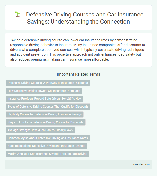 Defensive Driving Courses and Car Insurance Savings: Understanding the Connection