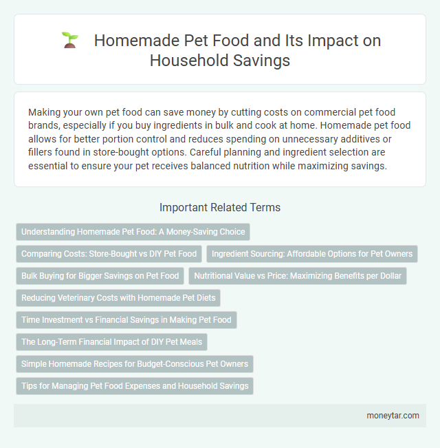 Homemade Pet Food and Its Impact on Household Savings