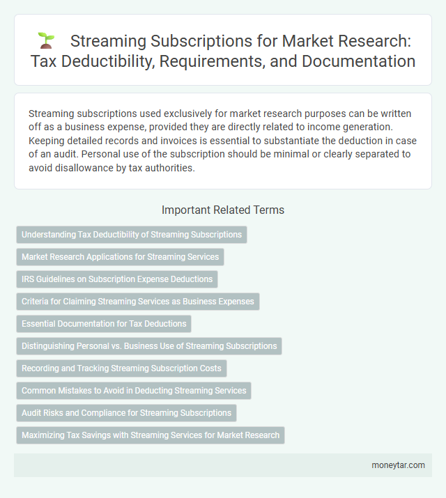 Streaming Subscriptions for Market Research: Tax Deductibility, Requirements, and Documentation