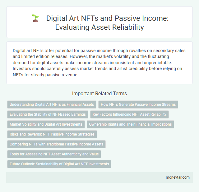 Digital Art NFTs and Passive Income: Evaluating Asset Reliability