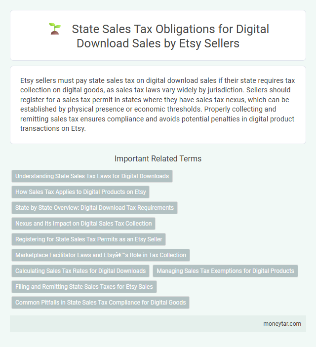 State Sales Tax Obligations for Digital Download Sales by Etsy Sellers