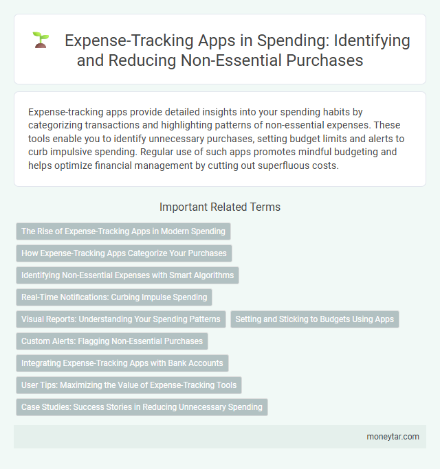 Expense-Tracking Apps in Spending: Identifying and Reducing Non-Essential Purchases