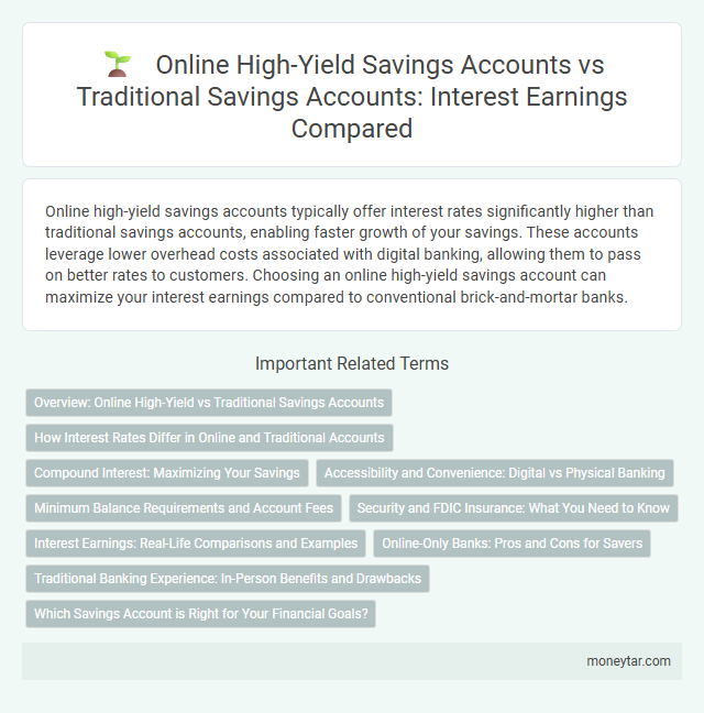 Online High-Yield Savings Accounts vs Traditional Savings Accounts: Interest Earnings Compared