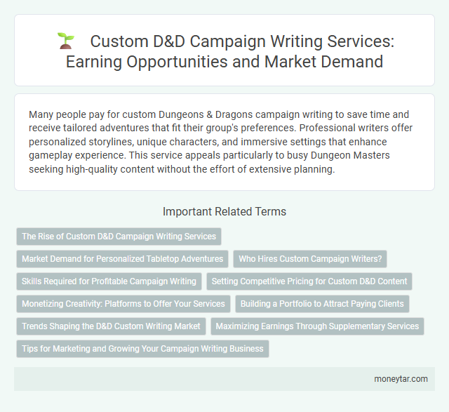 Custom D&D Campaign Writing Services: Earning Opportunities and Market Demand
