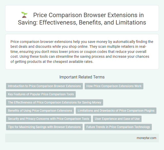 Price Comparison Browser Extensions in Saving: Effectiveness, Benefits, and Limitations