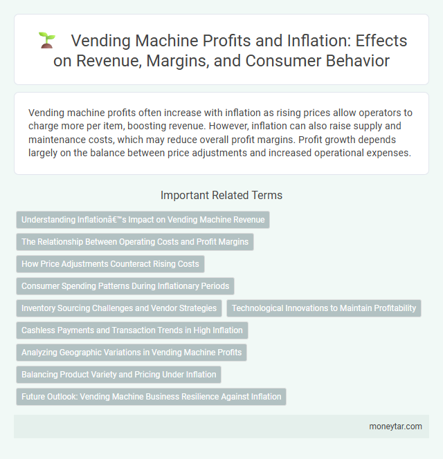Vending Machine Profits and Inflation: Effects on Revenue, Margins, and Consumer Behavior