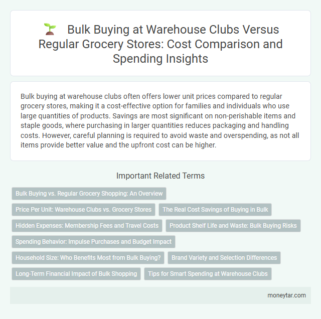 Bulk Buying at Warehouse Clubs Versus Regular Grocery Stores: Cost Comparison and Spending Insights