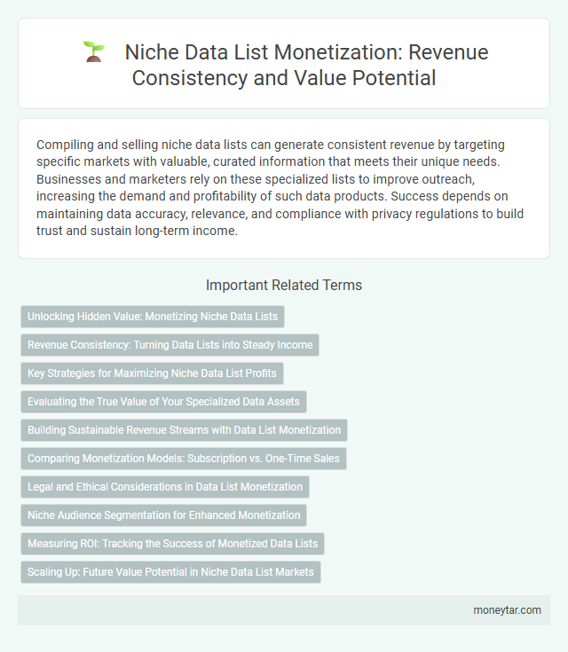 Niche Data List Monetization: Revenue Consistency and Value Potential