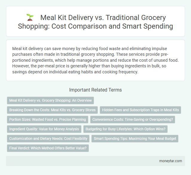 Meal Kit Delivery vs. Traditional Grocery Shopping: Cost Comparison and Smart Spending