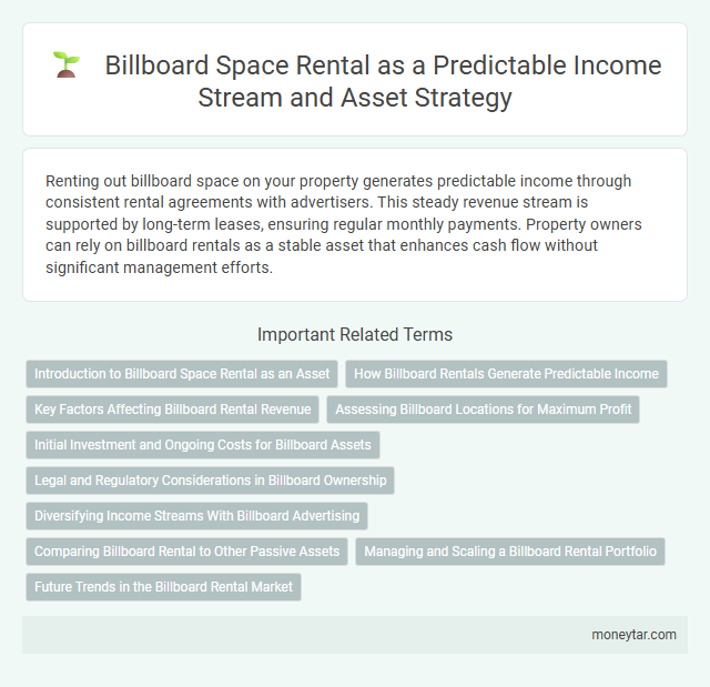 Billboard Space Rental as a Predictable Income Stream and Asset Strategy