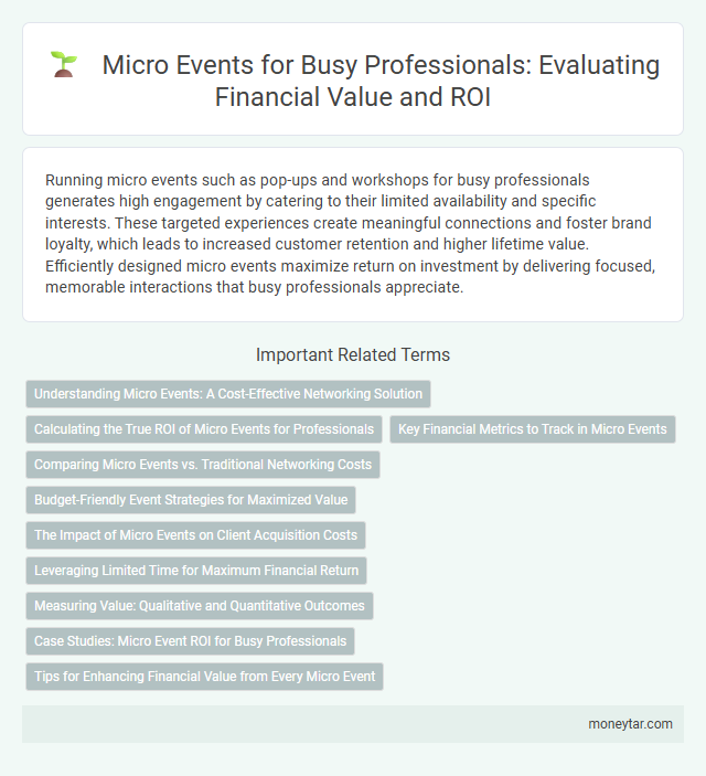 Micro Events for Busy Professionals: Evaluating Financial Value and ROI