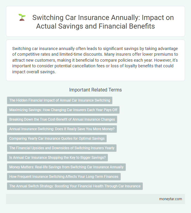 Switching Car Insurance Annually: Impact on Actual Savings and Financial Benefits