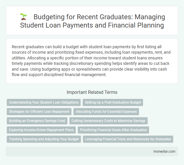 Budgeting for Recent Graduates: Managing Student Loan Payments and Financial Planning