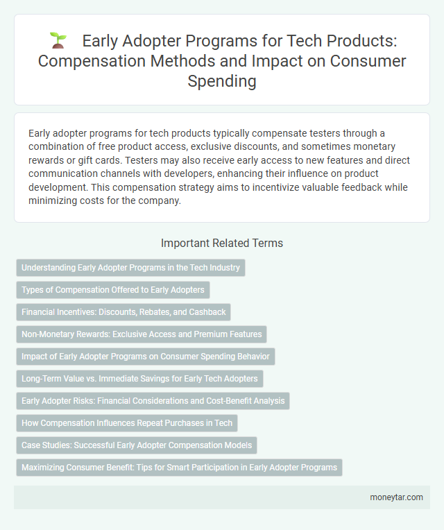 Early Adopter Programs for Tech Products: Compensation Methods and Impact on Consumer Spending