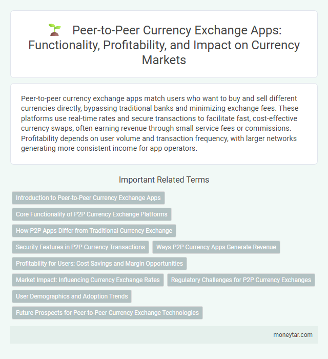 Peer-to-Peer Currency Exchange Apps: Functionality, Profitability, and Impact on Currency Markets