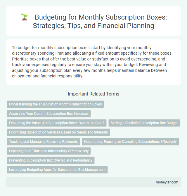 Budgeting for Monthly Subscription Boxes: Strategies, Tips, and Financial Planning