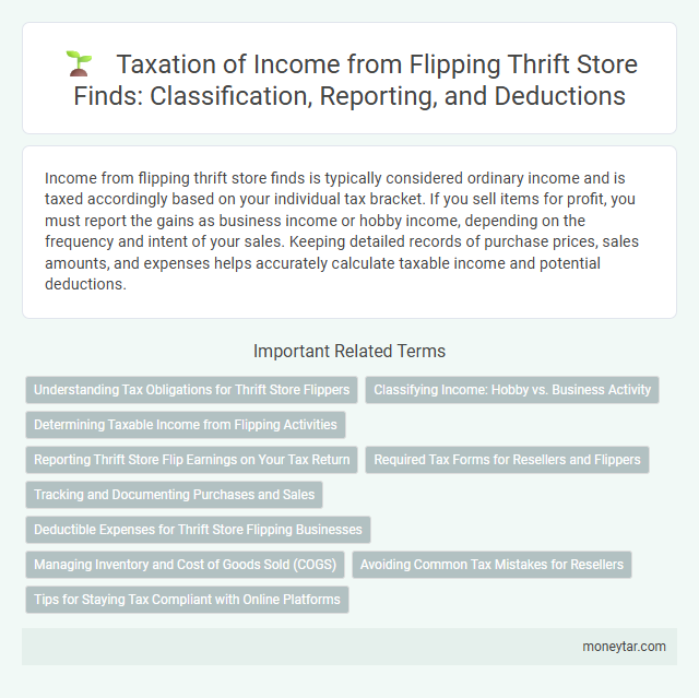 Taxation of Income from Flipping Thrift Store Finds: Classification, Reporting, and Deductions