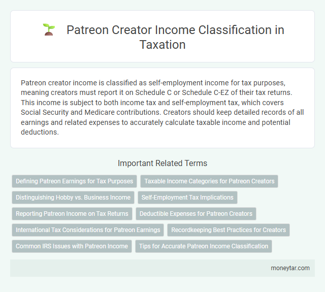 Patreon Creator Income Classification in Taxation