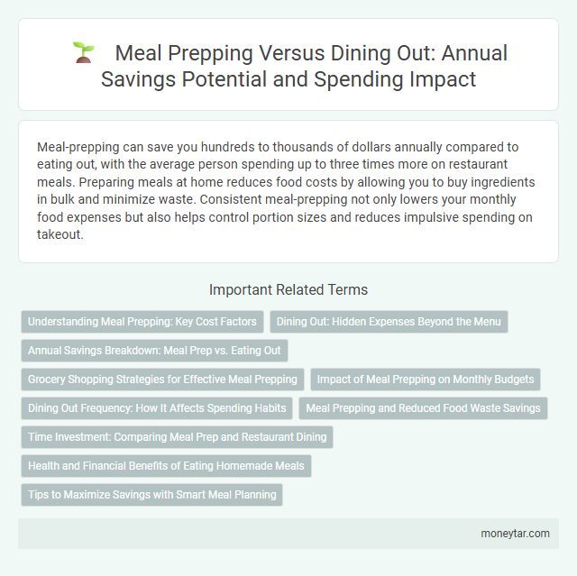Meal Prepping Versus Dining Out: Annual Savings Potential and Spending Impact