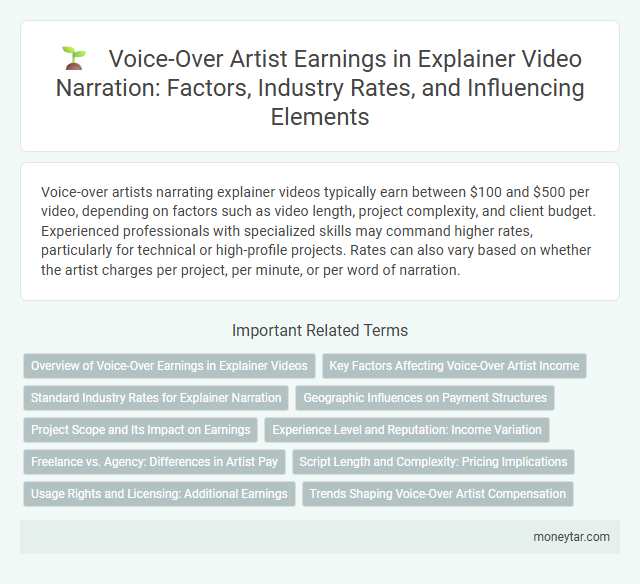 Voice-Over Artist Earnings in Explainer Video Narration: Factors, Industry Rates, and Influencing Elements
