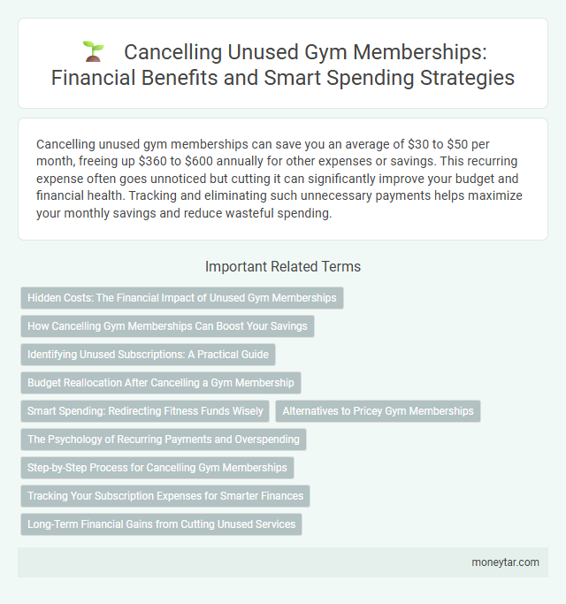 Cancelling Unused Gym Memberships: Financial Benefits and Smart Spending Strategies