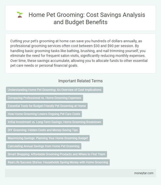 Home Pet Grooming: Cost Savings Analysis and Budget Benefits