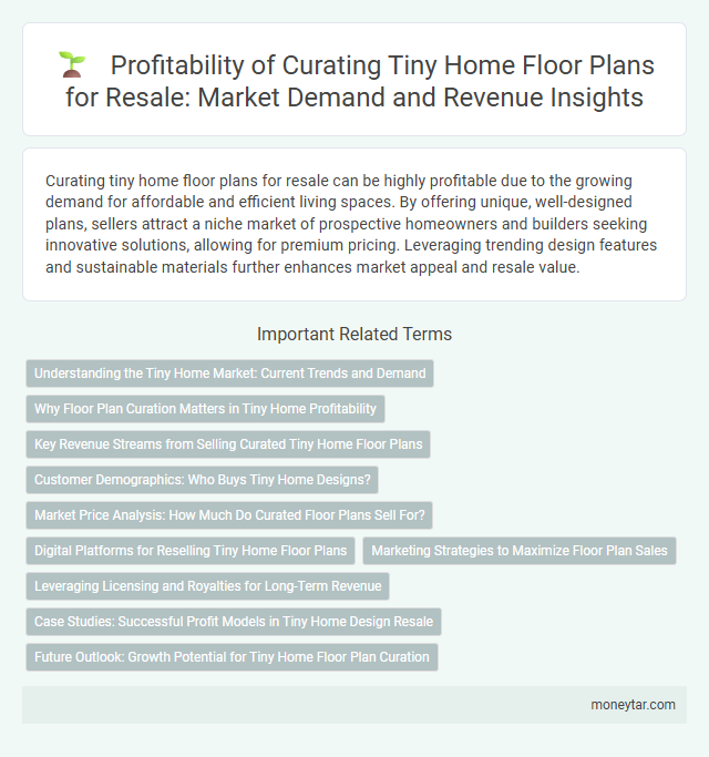 Profitability of Curating Tiny Home Floor Plans for Resale: Market Demand and Revenue Insights
