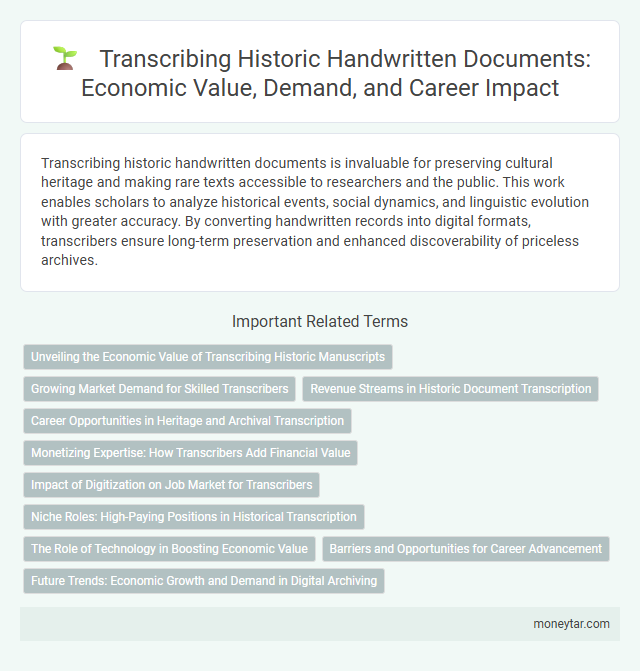 Transcribing Historic Handwritten Documents: Economic Value, Demand, and Career Impact